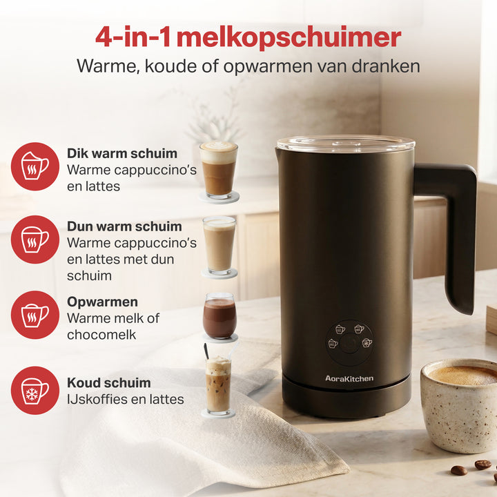 Melkopschuimer