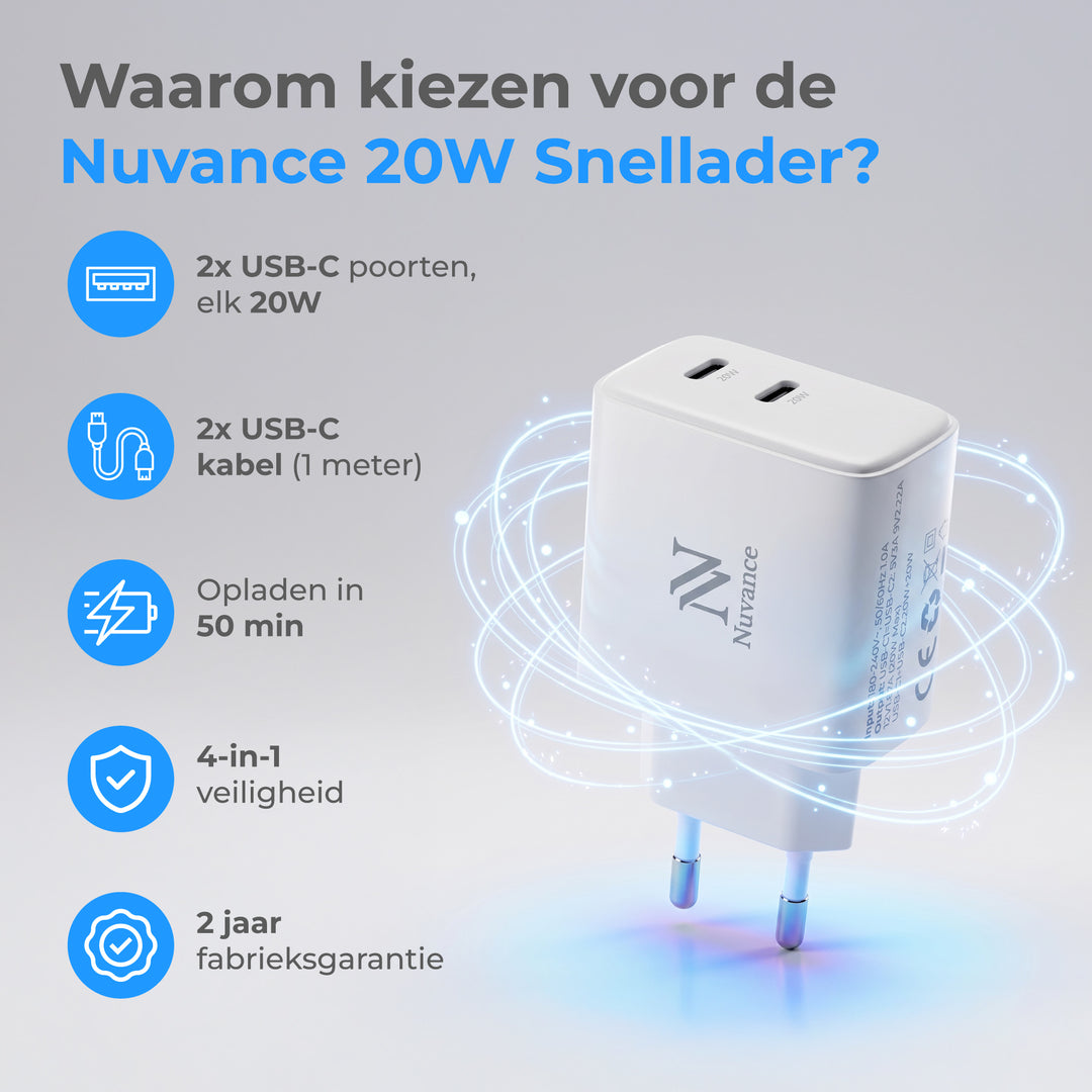 USB C Adapter Wit