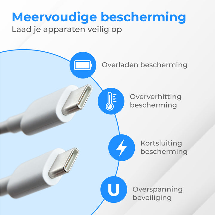 Usb C Kabel 2 Meter Wit