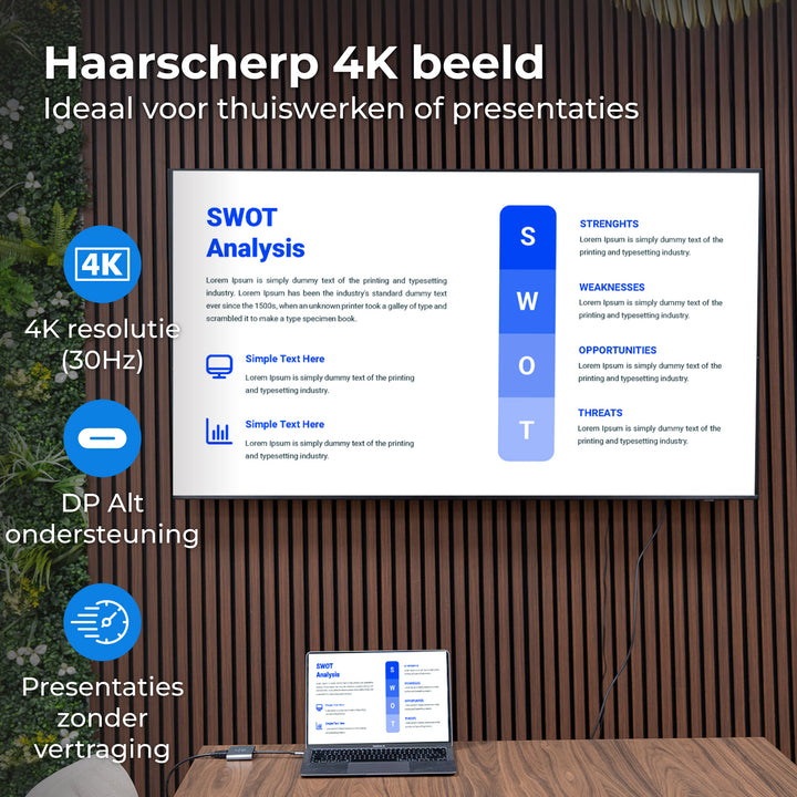 USB-C naar HDMI