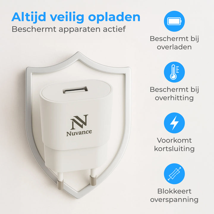 USB Adapter Wit