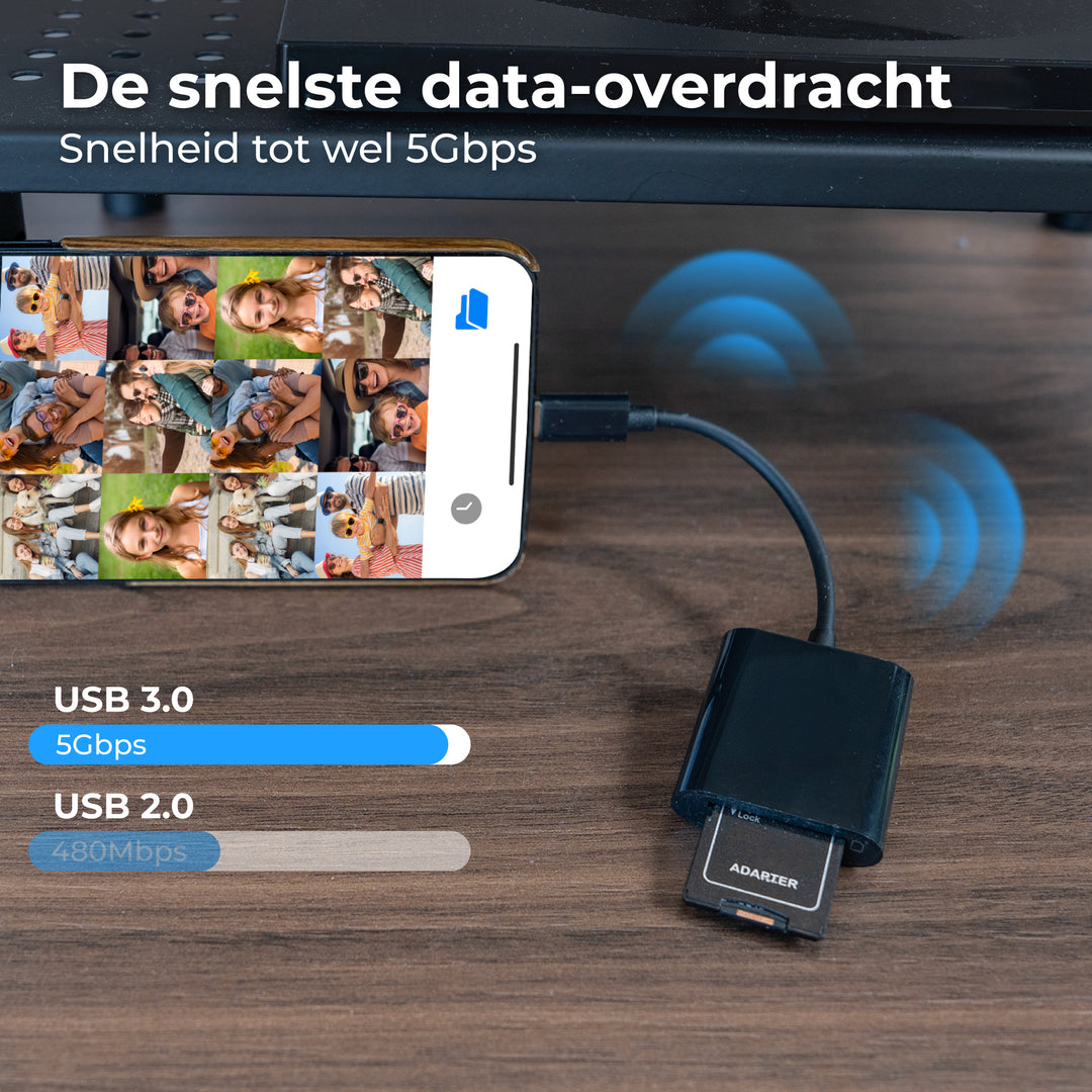 SD Kaart Lezer Zwart
