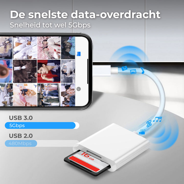 SD Kaart Lezer Wit