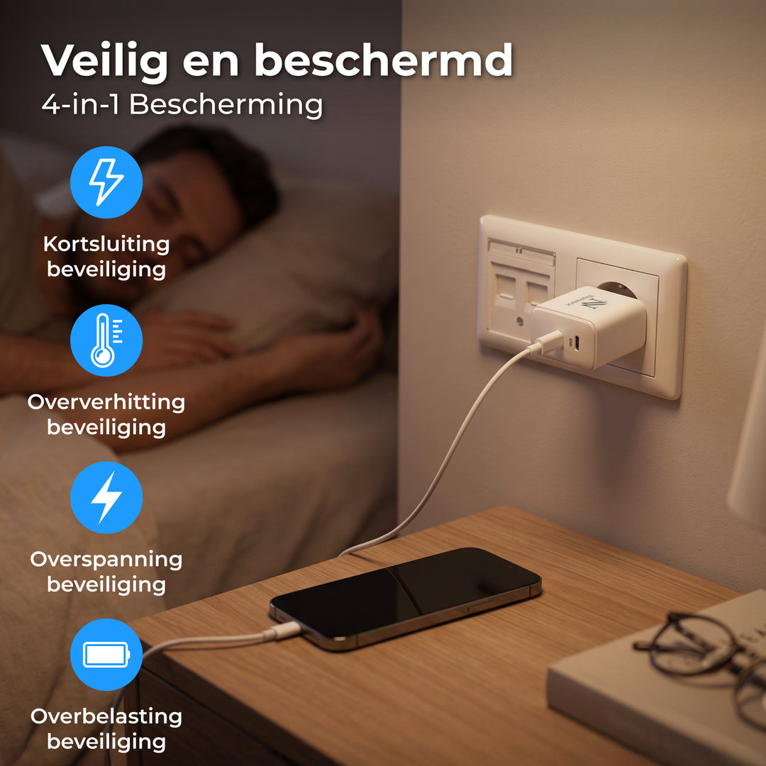 USB C Adapter Wit