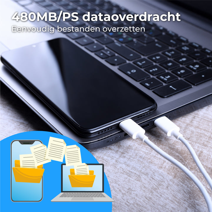 Usb C Kabel 1 Meter Wit