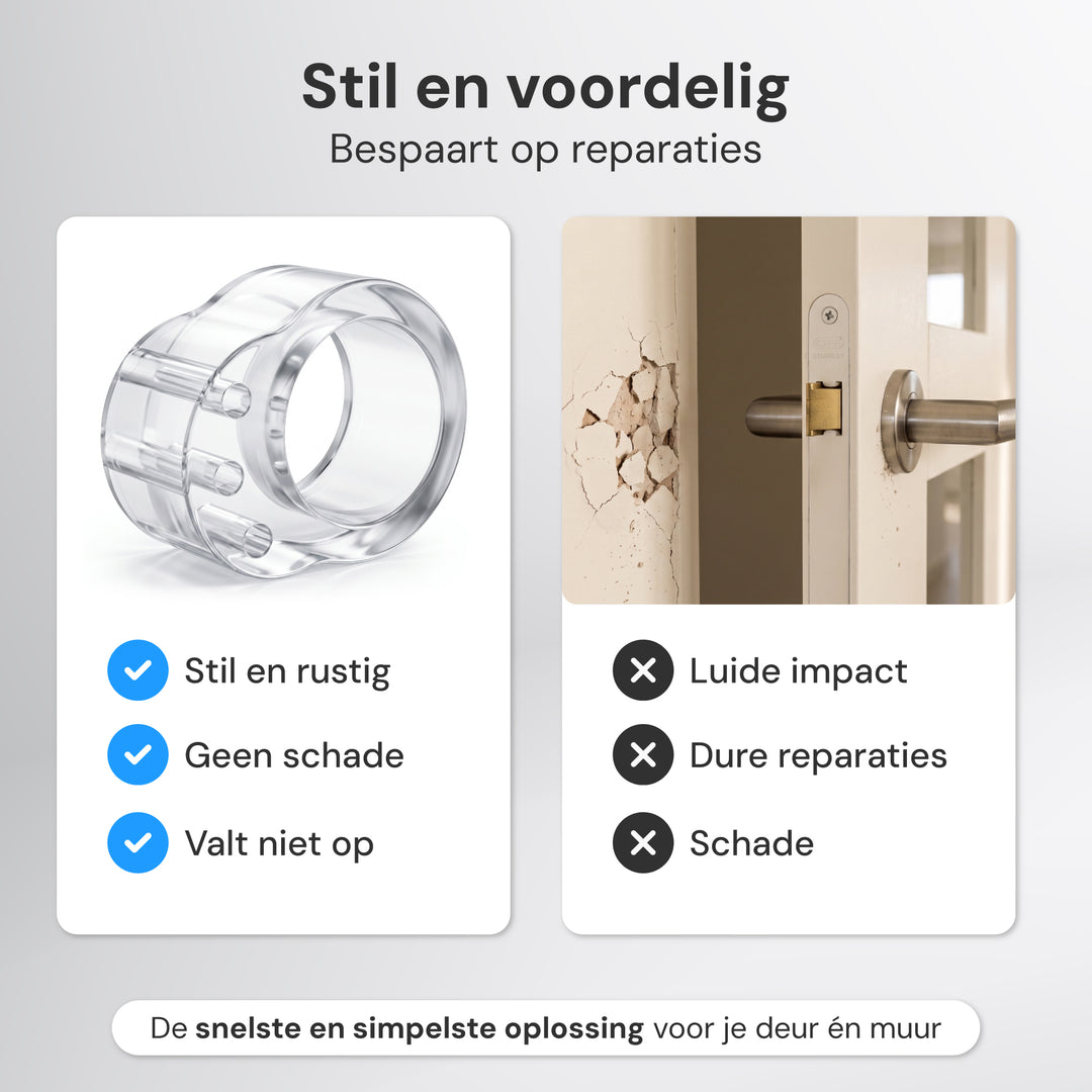 Deurstopper transparant