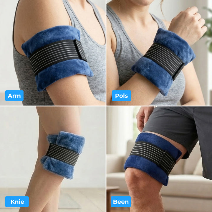 Icepack Set van 2 - Coolpack - Hot Cold Pack