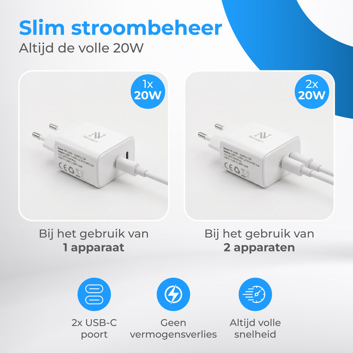 USB C Adapter Wit