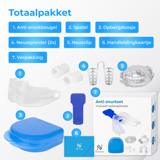 Anti Snurkset