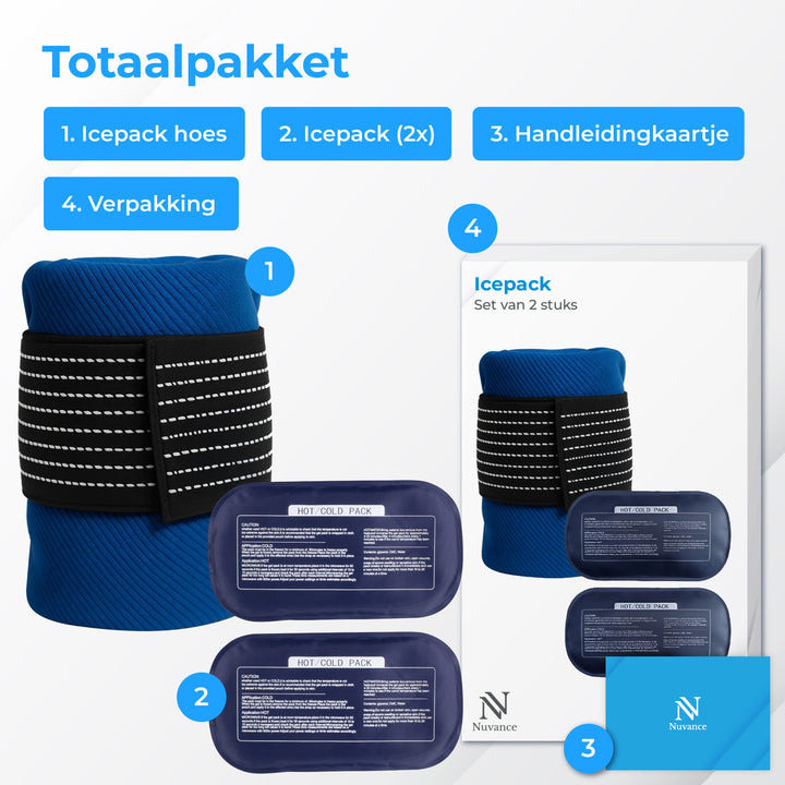 Icepack Set van 2 - Coolpack - Hot Cold Pack